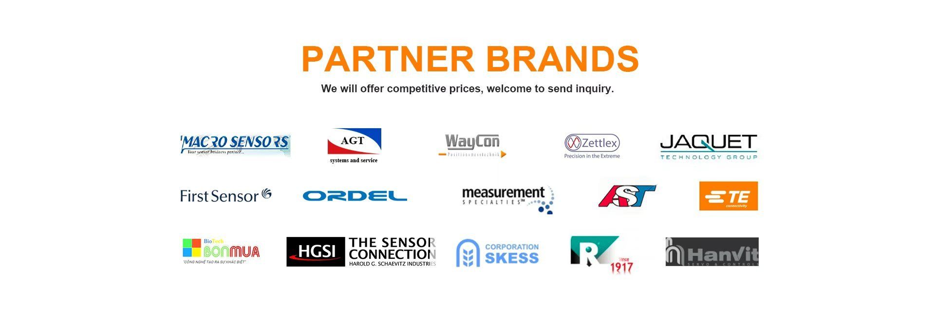 Partner Map